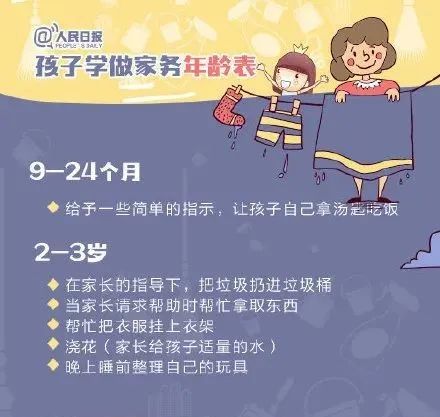 许多父母以为孩子只需要学习|可舍不得用孩子，才是耽误孩子 (http://www.xifumi.com/) 戏曲新闻 第4张