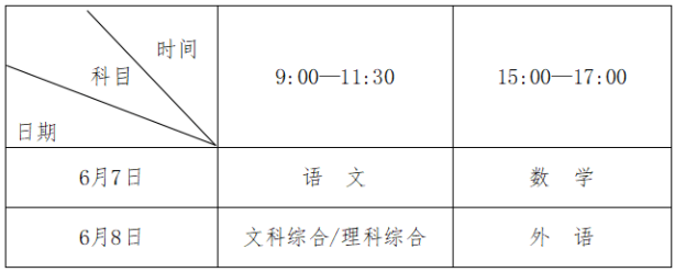 2022河南高考|看考场、出成绩、填志愿、录取时间定了 (http://www.xifumi.com/) 校内新闻 第1张