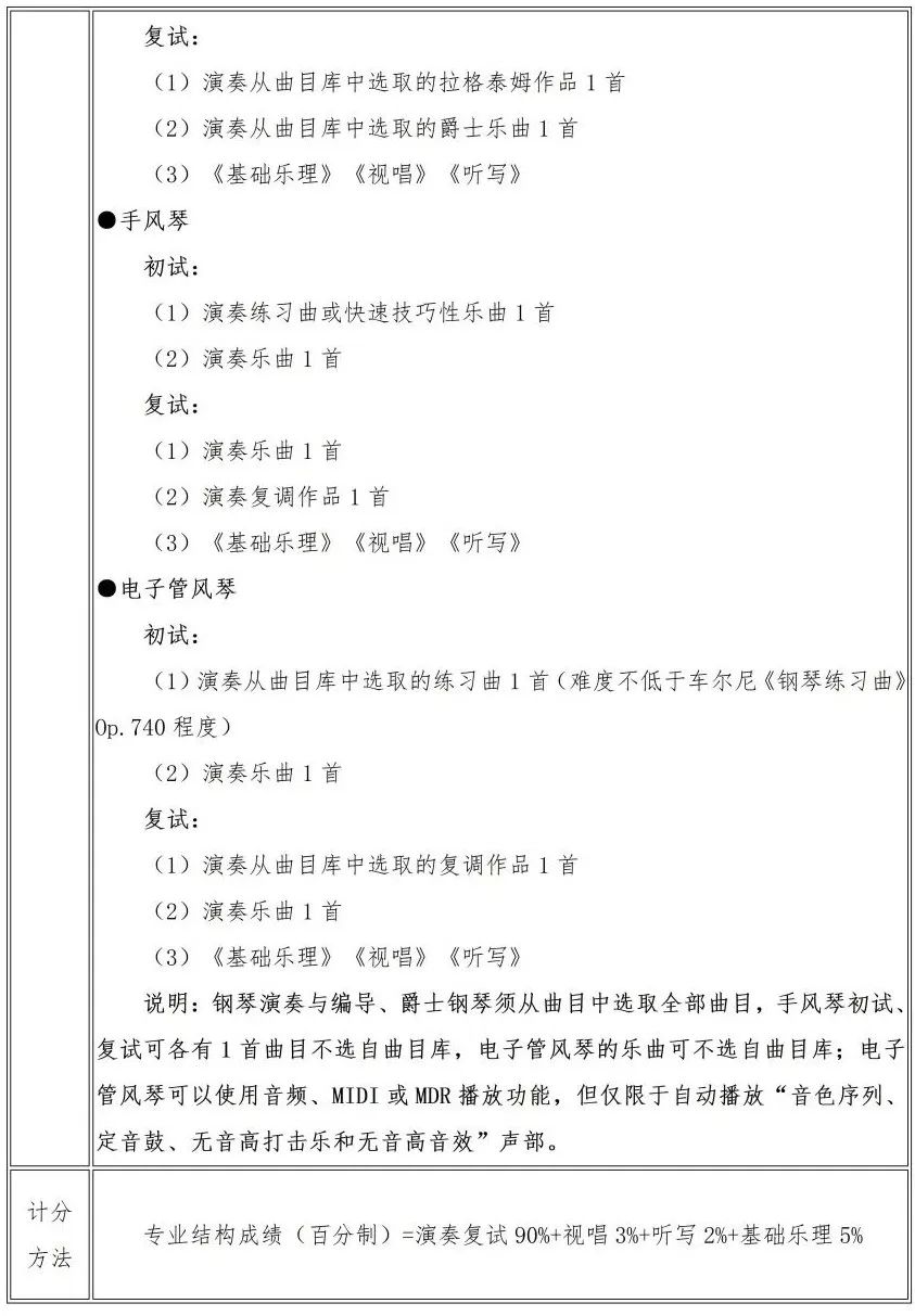 校考 | 武汉音乐学院2023招生简章、大纲、曲目库发布 (http://www.xifumi.com/) 校内新闻 第10张