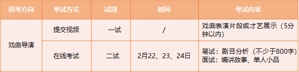 中国戏曲学院2023年本科招生简章 (http://www.xifumi.com/) 戏曲新闻 第4张