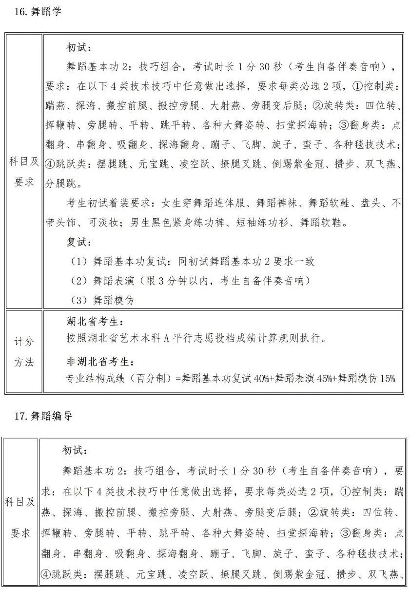 校考 | 武汉音乐学院2023招生简章、大纲、曲目库发布 (http://www.xifumi.com/) 校内新闻 第20张