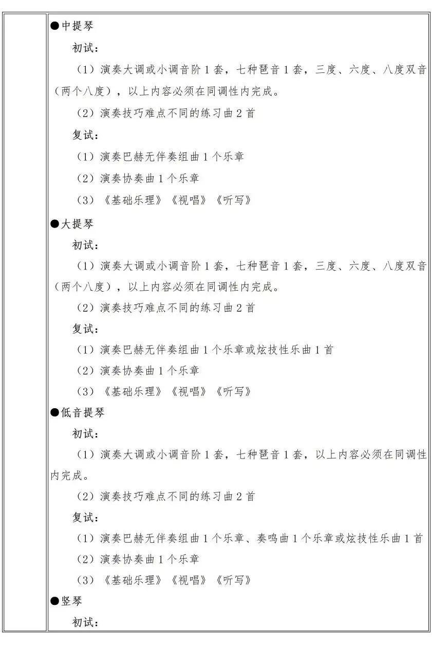 校考 | 武汉音乐学院2023招生简章、大纲、曲目库发布 (http://www.xifumi.com/) 校内新闻 第12张