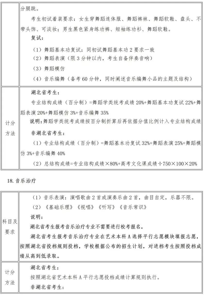 校考 | 武汉音乐学院2023招生简章、大纲、曲目库发布 (http://www.xifumi.com/) 校内新闻 第21张