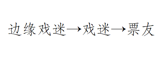 戏迷是怎样炼成的 (http://www.xifumi.com/) 戏曲常识 第1张