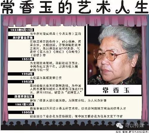 豫剧 (http://www.xifumi.com/) 戏曲常识 第5张