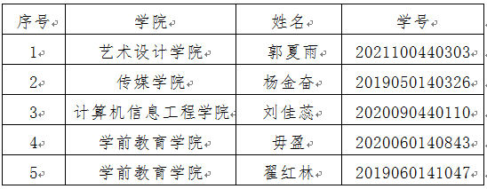 中华传统文化知识百科---戏曲知识 (http://www.xifumi.com/) 戏曲常识 第7张