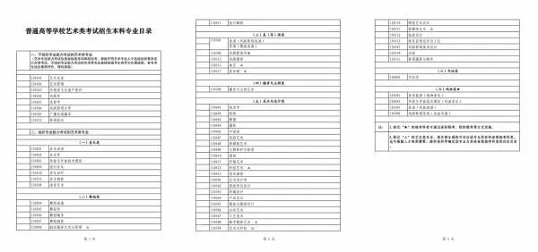 多地发布艺考改革方案：文化课成绩要求将逐步提高 (http://www.xifumi.com/) 戏曲常识 第3张