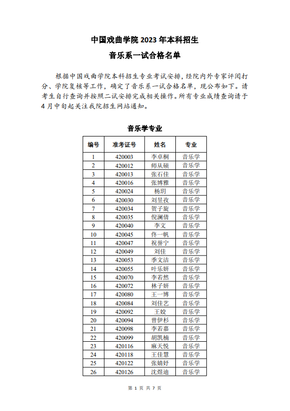 中国戏曲学院2023年本科招生音乐系戏曲作曲、音乐制作、音乐学、音响艺术设计专业一试合格名单与二试安排 (http://www.xifumi.com/) 戏曲常识 第1张