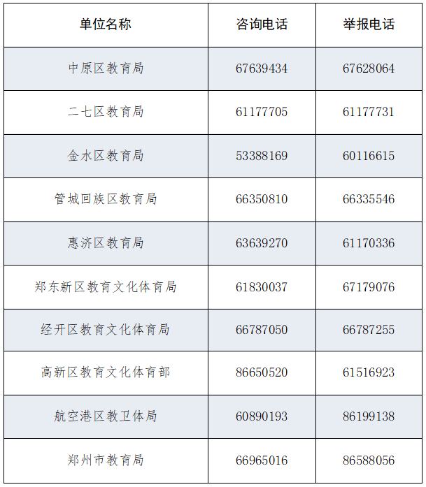 郑州市区“小升初”招生政策公布 (http://www.xifumi.com/) 考试资讯 第7张