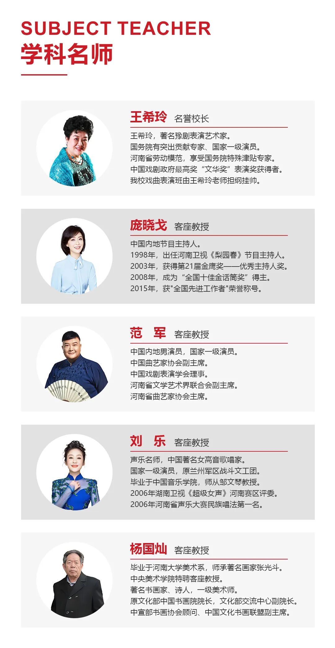 郑州音乐艺术学校2026年春季招生简章 (http://www.xifumi.com/) 校内新闻 第5张